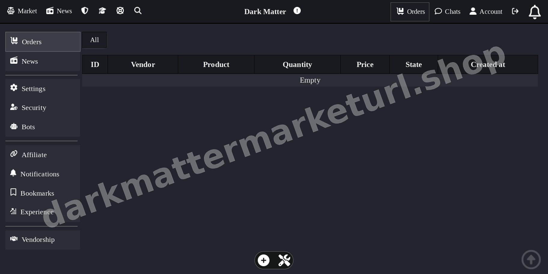 Main Market Dashboard